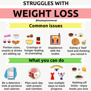weight loss help