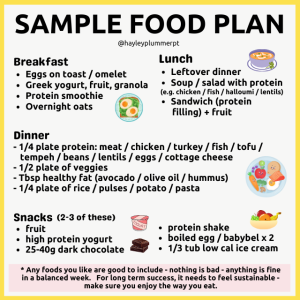 weight loss meal plan